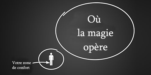 J'ai quitté ma zone de confort